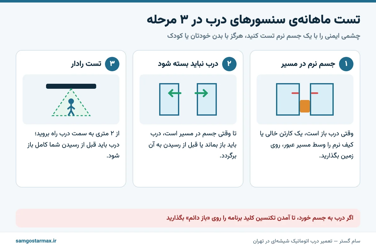 تست ماهانه‌ی چشمی ایمنی و سنسور رادار درب اتوماتیک با جسم نرم