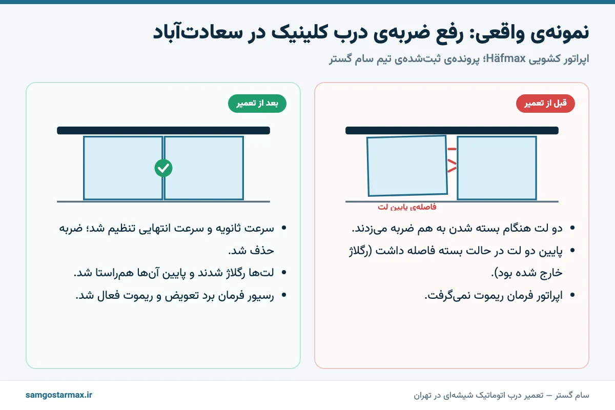 قبل و بعد از رفع ضربهی درب اتوماتیک کشویی Häfmax در کلینیکی در سعادتآباد